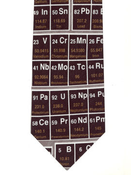 Periodic Tables 
